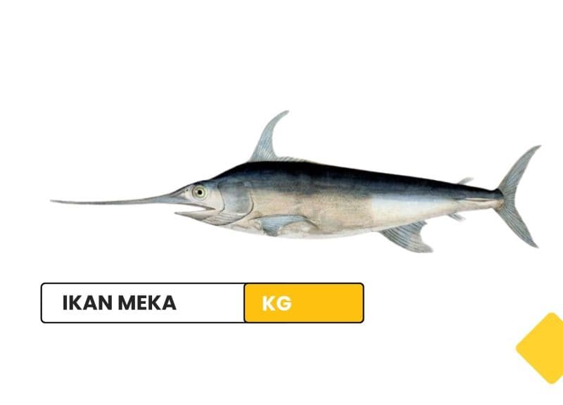 Ikan meka